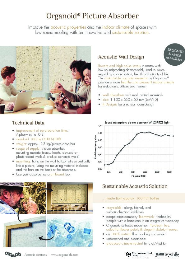 datasheet_organoid_picture_absorber_2204-1.pdf